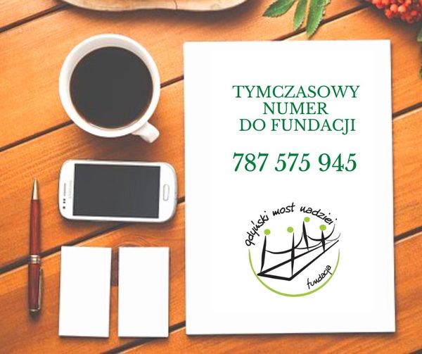 Zastępczy numer telefonu Zastępczy numer telefonu