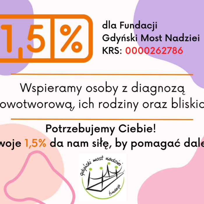 Wesprzyj działania Fundacji swoim 1,5 %